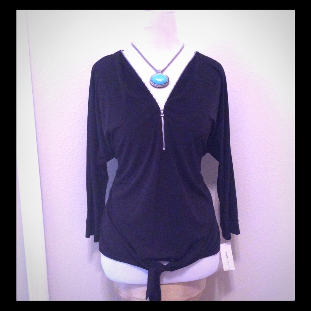 Notations Top